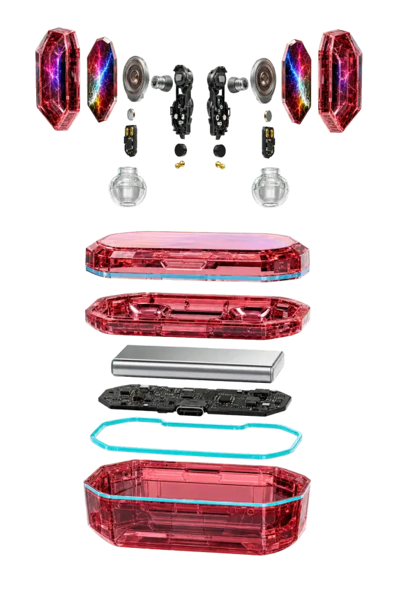 Ringo Paimon internal layers deployed